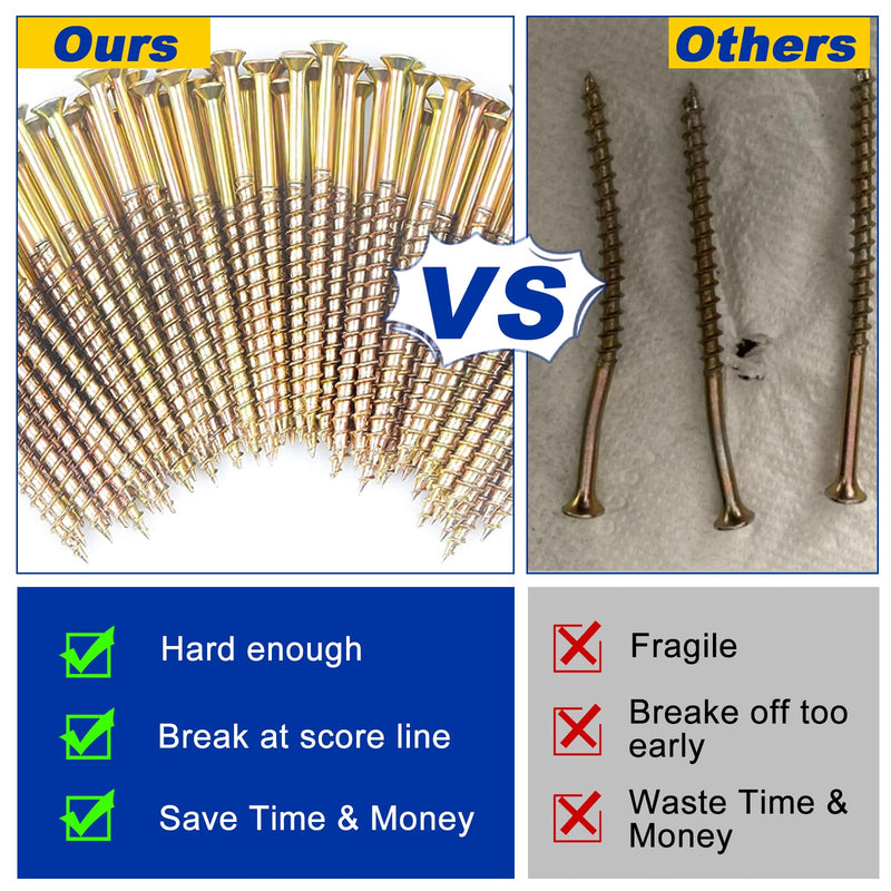 [Australia - AusPower] - Squeaky Floor Repair Kit, 125 Pack Squeaking Floor Fix Screws, Eliminate Squeaking Noise Under Carpeted Floors, Hardwood, Vinyl and Linoleum Floors B- 125 Pack Screws Only 