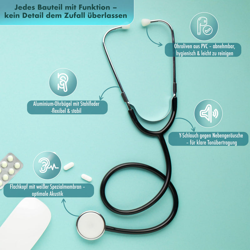 Premium Stethoscope, Medical Stethoscope for Doctor, Nursing Clinic, with Cold Protection Ring and Metal Bracket, Soundproofed and Nickel-Free, Auscultation Heart, Lungs, Baby (Double Head Double Head Blue