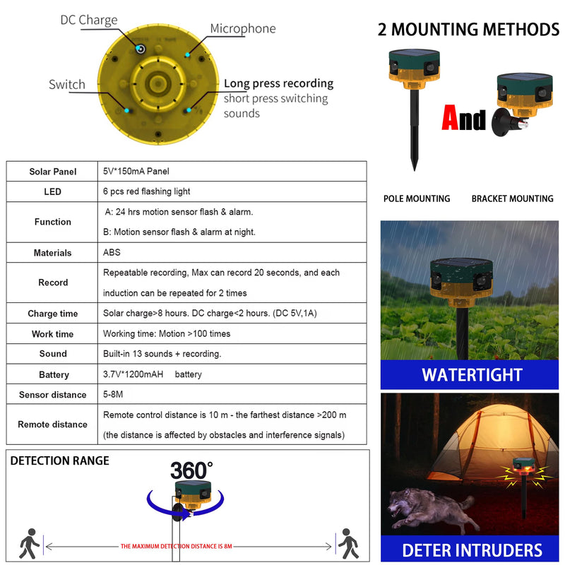 [Australia - AusPower] - Solar Outdoor Motion Sensor Alarm: Dog Barking&Gunshot Sound, 129db Loud Siren,Support Recording, 13 Kinds of Sound Strobe Light Model A 1 Pack 
