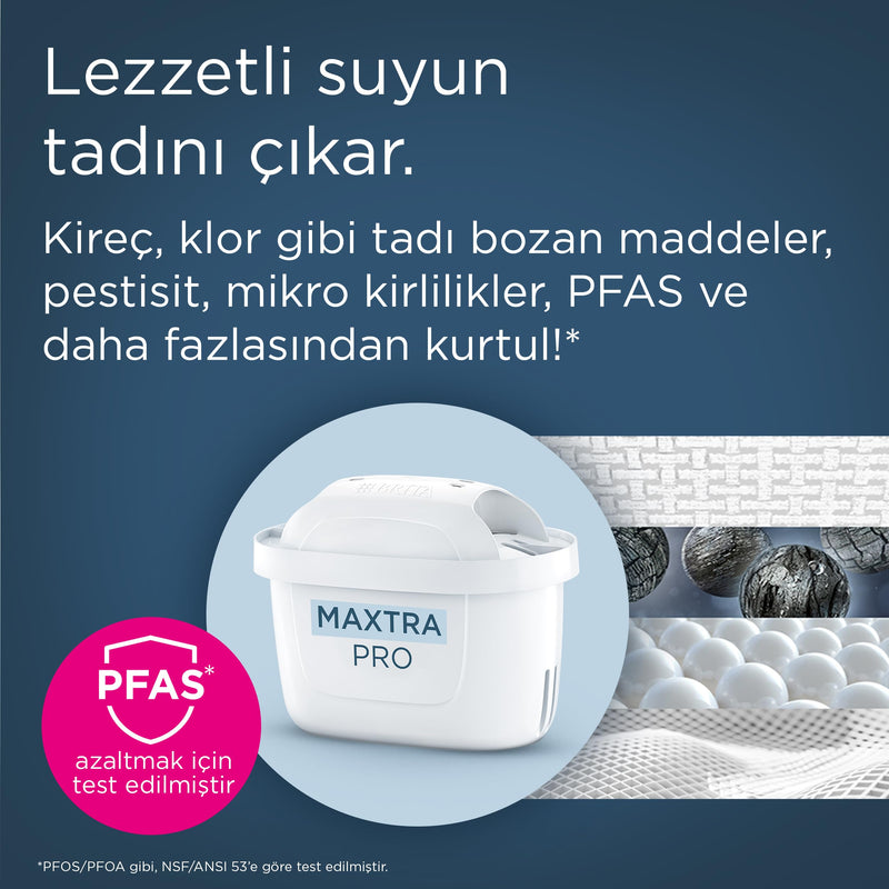 BRITA Maxtra Pro All-in-1 Replacement Filter 6; Altılı Pro Size