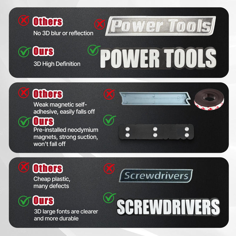 [Australia - AusPower] - 21 Pack Magnetic Toolbox Labels, Ultra Strong Heavy Duty 3D Printed Magnetic Tool Box Labels, Reusable Durable Tool Organization Labels for Toolbox Drawers (Black) 