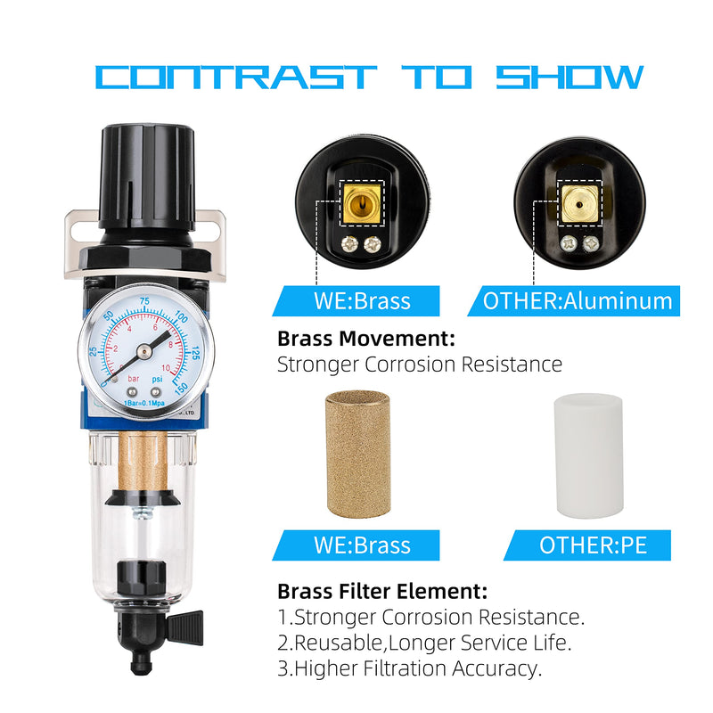 [Australia - AusPower] - NANPU 1/4" NPT Compressed Air Filter Regulator Combo Piggyback, 5 Micron Brass Element, Poly Bowl, Manual Drain, Metal Bracket, 0-150 psi Gauge - AW2000-02M 