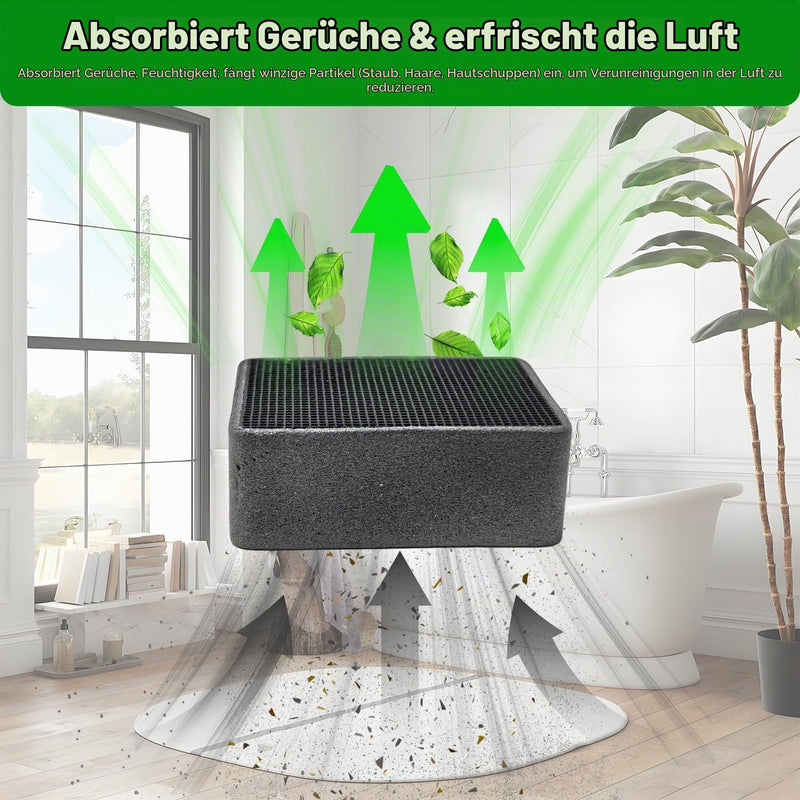 Set of 3 Activated Carbon Replacement Filters, Compatible with Geberit DuoFresh Module Insert 243.970.00.1, Toilet Air Purifier, Fresh Air Filter to Eliminate Unpleasant Odours, Odor Neutralization 3 x filter 243.970.00.1
