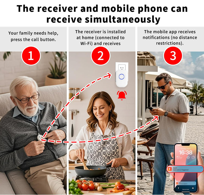 [Australia - AusPower] - WiFi Wireless Caregiver Pager Call Button for Elderly at Home, App Control Medical Alert System for Seniors Patients Disabled Monitoring, Home Nursing Care Facility Use (Only Supports 2.4GHz WiFi) 2Call Buttons + 1 Receivers 