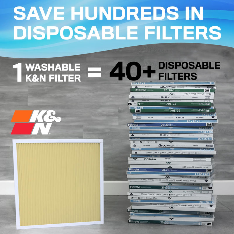 K&N 12x24x1 Air Filter, Merv 11, Washable Air Filter, the Last Furnace Filter You Will Ever Buy, Breathe Safely at Home or in the Office (Actual Dimensions .8 x 23.6 x 11.6 inches) 11.6" x 23.6" x 0.8"