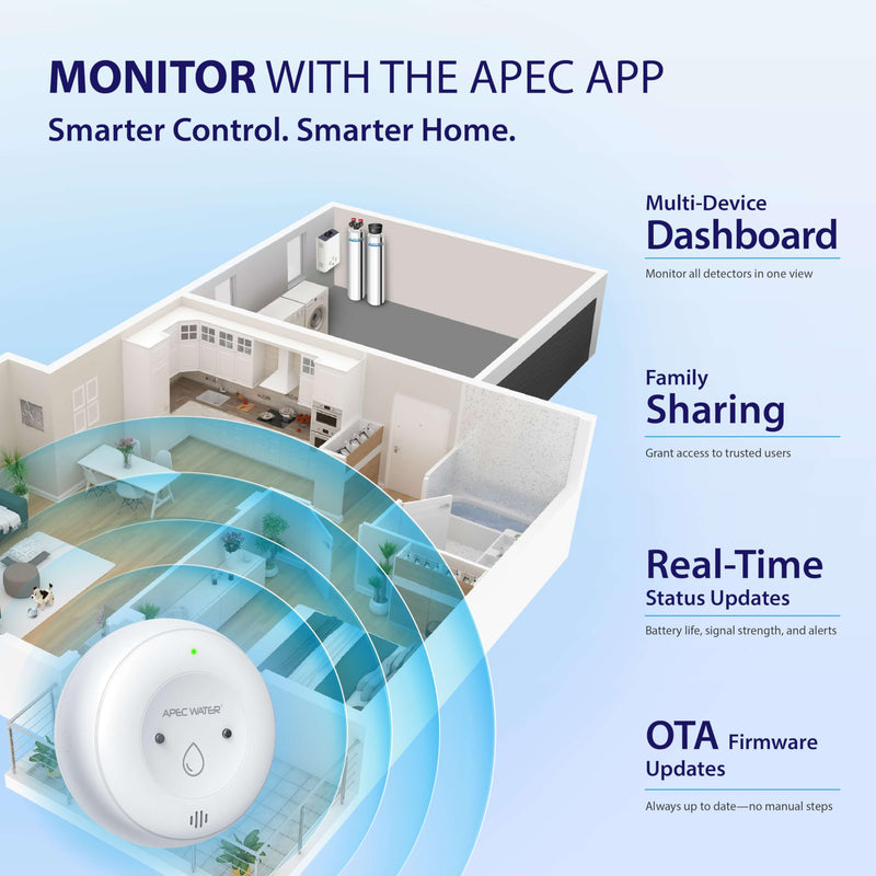 [Australia - AusPower] - APEC WATER WiFi Water Leak Detector for Home, App Connected get Real-Time Alerts, Highly Reliable Dual Sensor Wet Moisture Detection (1PK) 1-Pack 