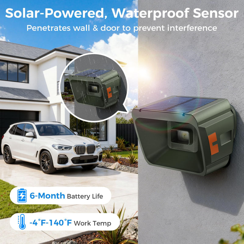 Solar Driveway Alarm, Radar + IR Dual Detection, 1/2 Mile Long Range Wireless Driveway Alarm, 3 Sensitivity Levels, Waterproof Motion Sensor for Protect Outdoor Property House (Only Sensor) 1 Sensor