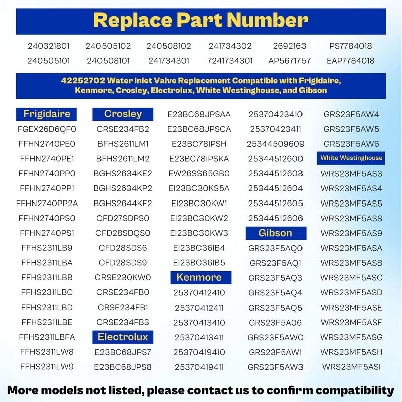 [Australia - AusPower] - 242252702 Refrigerator Triple Solenoid Water Inlet Valve Assembly for Frigidaire, Ke.nmore, Electro.lux Models FFSS2615TS0,FFSS2615TE4, FFHS2611PFEA,FFHB2750TD5,FRSS26L3AF0 