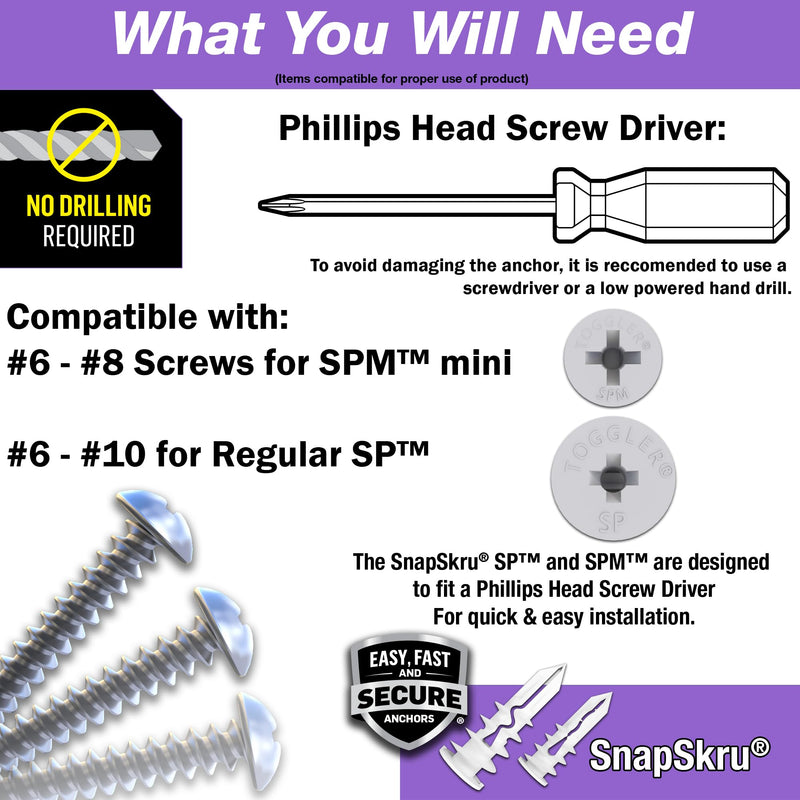 TOGGLER SnapSkru SPM Mini Self Drilling Drywall Anchor, Glass Filled Nylon, Made in USA, Heavy Duty Dry Wall Anchors for #6 to #8 Fasteners, (Pack of 200 - Screws not inculded) 200 Pack w/o Screws