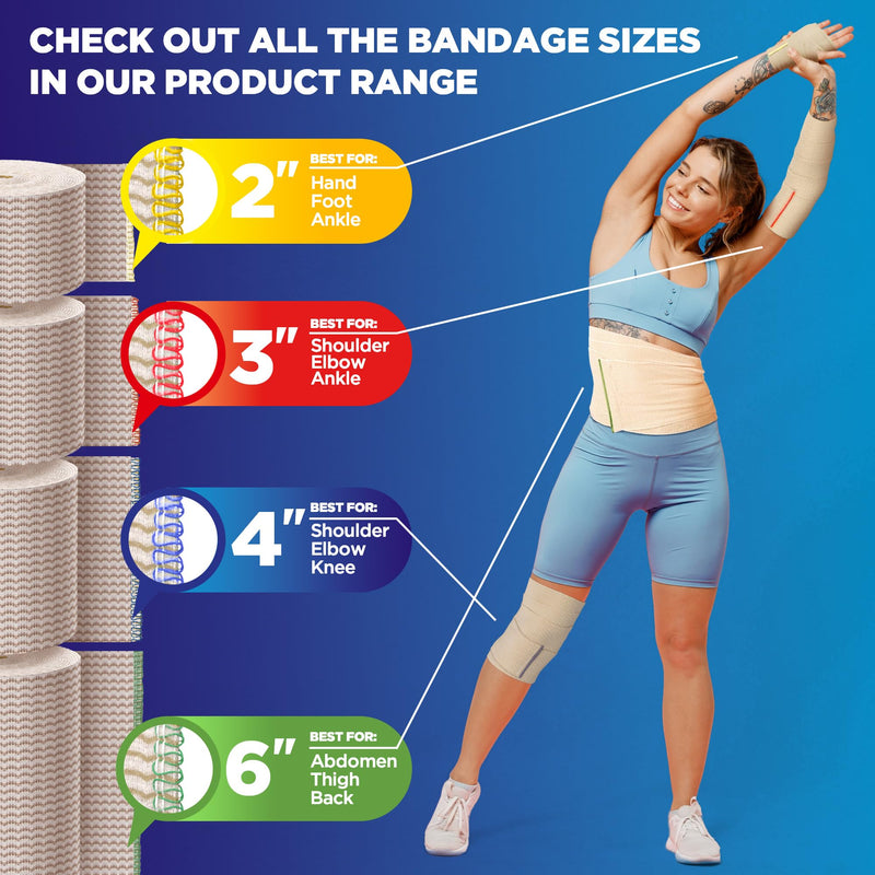 [Australia - AusPower] - Premium Elastic Bandage Wrap - 3” (2pk) - Strong Compression - Self-Closing Reusable Bandages for Legs and Arms - Wrist, Elbow, Foot, Knee Wrap 2 Pack Elastic 3in 