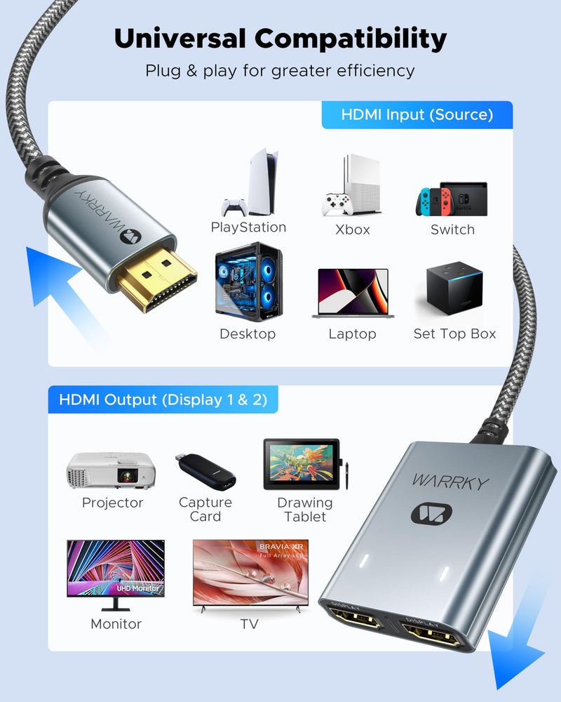[Australia - AusPower] - HDMI Splitter 4K, 1x2 HDMI Display Duplicate/Mirror, WARRKY HDMI Splitter 1 in 2 Out [Metal Shell, 3.3 Ft Braided HDMI Cable, LED Indicators], USB-C Powered Splitter, 1 Source to 2 Identical Displays 