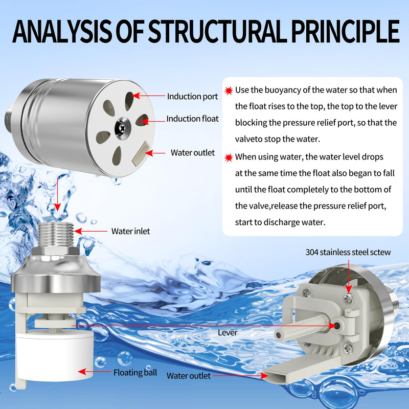 [Australia - AusPower] - 1/2" to 3/4" 1" Water Mini Float Valve,304 Stainless Steel Fully Automatic Level Controller Valve for Wate Tank, Livestock Troughs, Pool, Distiller 