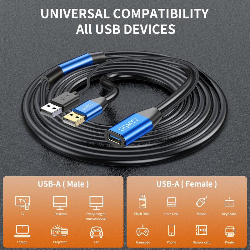 USB 2.0 Type A Male to A Female Active Repeater Extension Cable 50ft, High Speed 480 Mbps 50 ft Blue