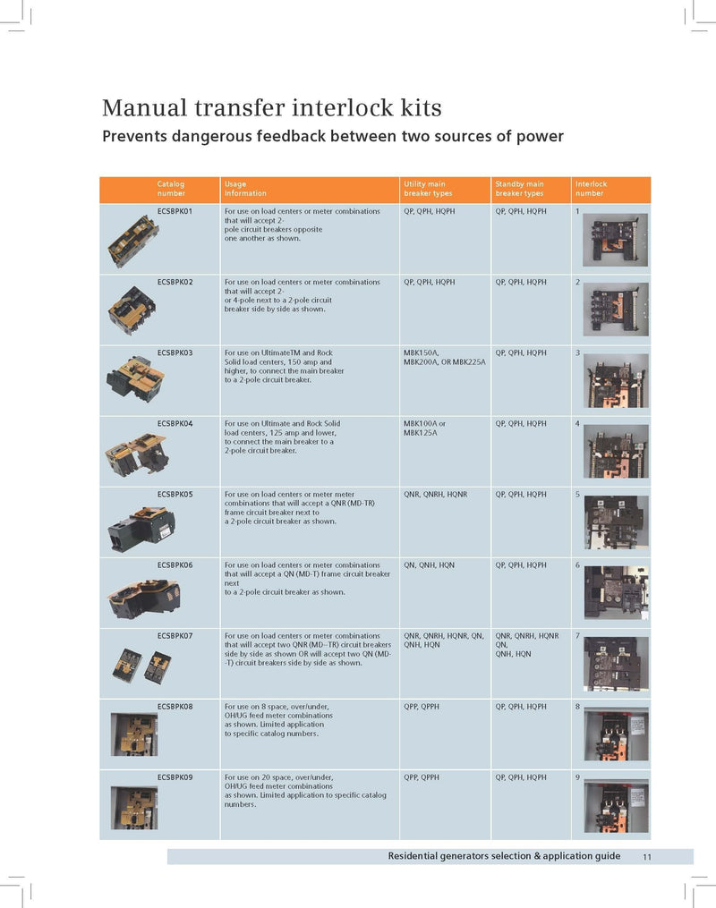 Siemens ECSBPK05 Generator Standby Power Mechanical Interlock
