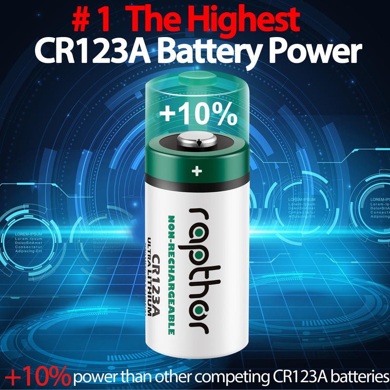 [Australia - AusPower] - rapthor CR123A 3V Lithium Battery 1650mAh 20 Pack High Power CR123 123A 123 CR17345 Photo Batteries PTC Protected for Cameras Flashlight Alarm Smart Sensors (Non-Rechargeable, Not for Arlo) 