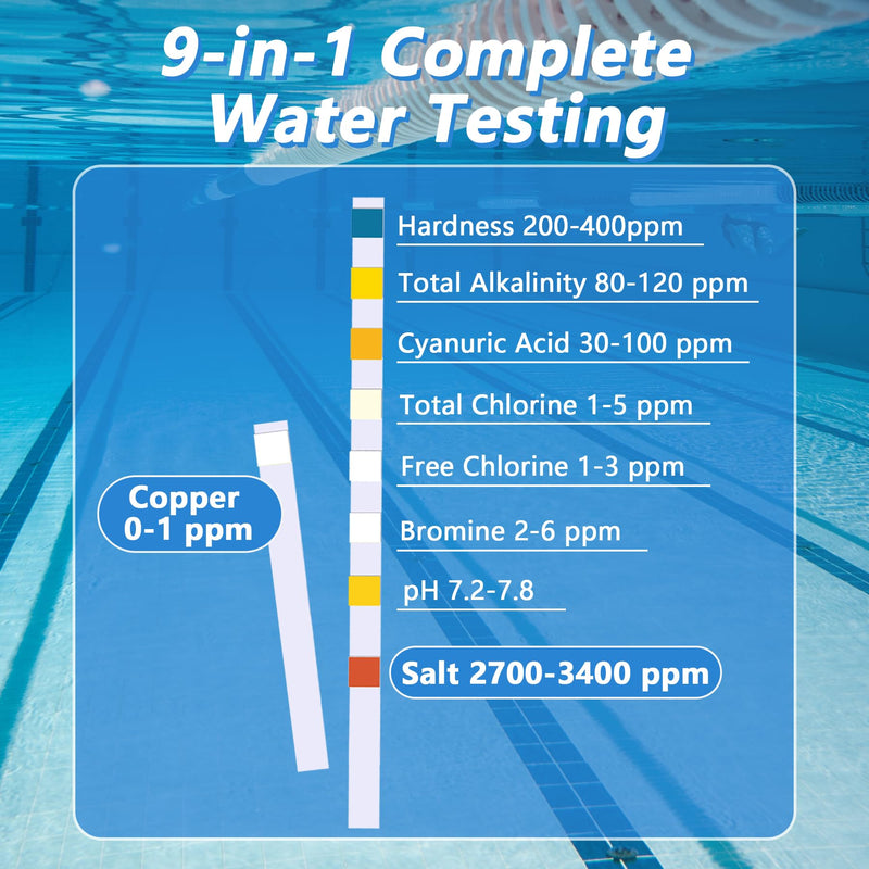 Pool Salt Test Strips 150 Counts - 9 in 1 Salt Water Pool Testing Kit Dectect Salt Copper Hardness pH Alkalinity Bromine Cyanuric Acid for for Pool Spa Hot Tub Saltwater Pool-140PCS+10 Copper Tests 9IN1