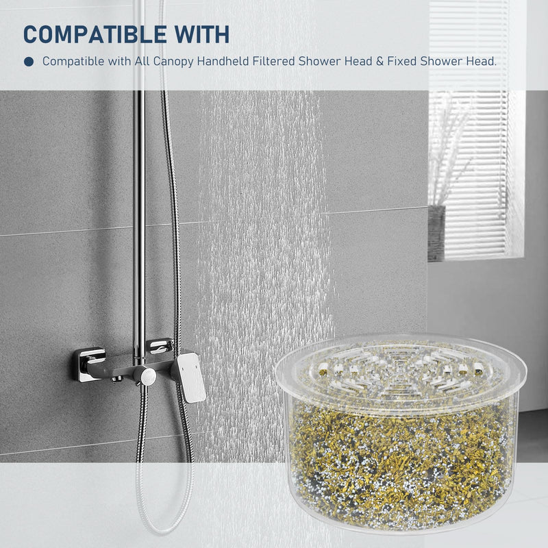 3 Pack Shower Head Filter Replacement Cartridge Compatible with All Canopy Handheld & Fixed Filtered Shower Head, Water Softener Filter for Hard Water, Reduce Chlorine and Harmful Substances 3 Pack