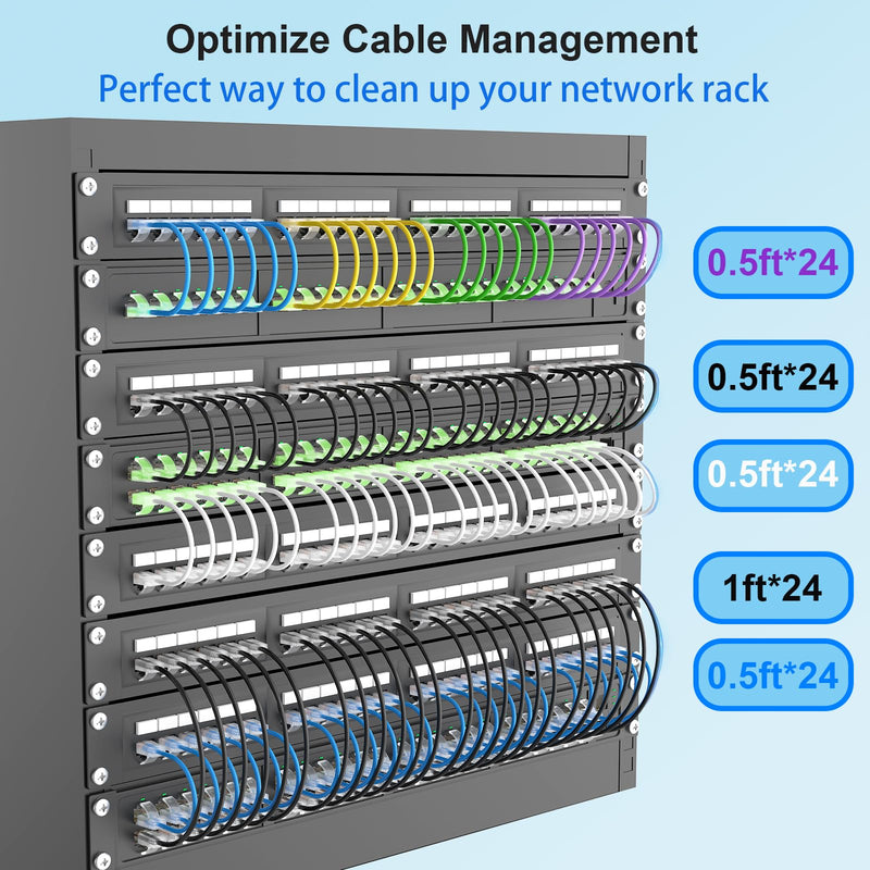 Cat 6 Patch Cables 3 feet (24Pack), Slim Cat6a Ethernet Patch Cable 10Gbps 550Mhz, UTP Pure Copper Patch Cables Cat6, Flexible Thin Cat6a Patch Cable for Network Devices Setup, Black 3FT 24Pack