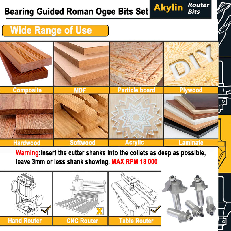 6Pcs Roman Ogee Router Bit Set,1/2" Shank,Decorative Edge Bits Double Radius 3/32", 1/8",5/32",3/16",7/32", 1/4" and,5/16" Edging Cutter for Wood Profiling,Routing,Molding 6 pcs - 1/2" Shank
