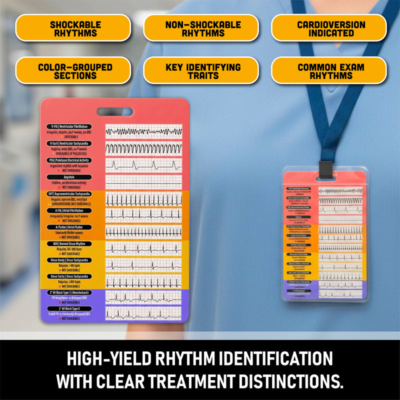 EKG Rhythm Interpretation Badge Card - Rhythm Strips & Shockable Guide | Dual Sided Interval Values & R to R Rate Scale for Nursing Telemetry Students | Included Lanyard Badge Holder | 3.54” x 5.12”