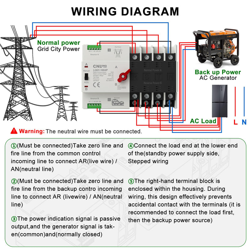 [Australia - AusPower] - AC110V/120V 100Amp Automatic/Manual Transfer Switch 4P 50/60Hz, 4Poles Mini ATS Auto Dual Power Switch Automatic Changeover Fast Transfer for Home Generator, Soalr, Rv and Lv Power 4P 100A 110V 