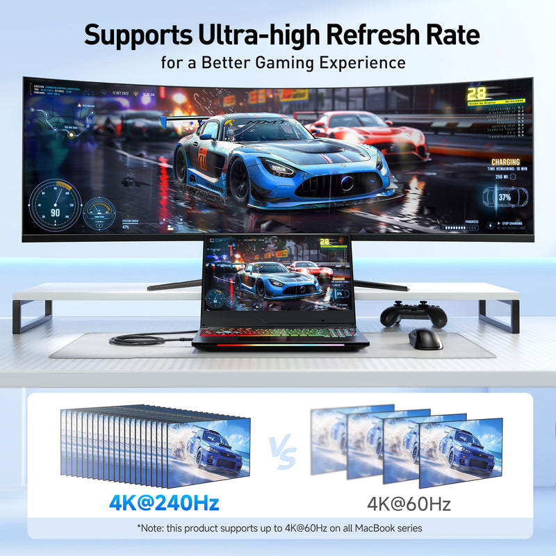 Cable Matters Unidirectional USB C to HDMI 2.1 Cable - 6ft, Support 4K@240Hz and 8K@60Hz, HDR - Thunderbolt 4, Thunderbolt 5, USB 4 Compatible with MacBook Pro, XPS, ThinkPad - Max 4K 60Hz on macOS 6 Feet