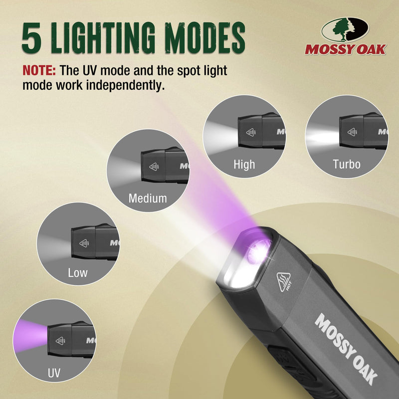 [Australia - AusPower] - Mossy Oak Rechargeable EDC Flat Flashlight 1200 Lumens, Pocket Work Light with Magnetic Base, UV & White Light Combo, Waterproof LED Inspection Light for Work, Outdoor Use and Emergencies - Gray 