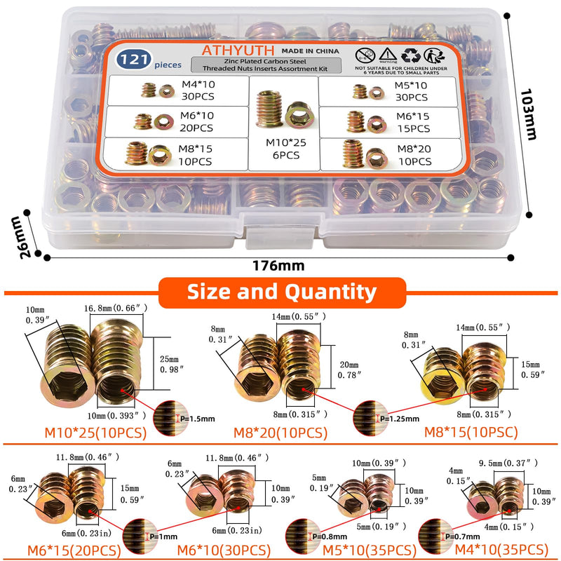 [Australia - AusPower] - Threaded Inserts for Wood, 121 Pieces Zinc Plated Steel Thread Insert Nuts Assortment kit for Hardwoods, Hex Socket Flanged Threaded Wood Inserts M4 M5 M6 M8 M10 Screw Inserts for Wooden Furniture 