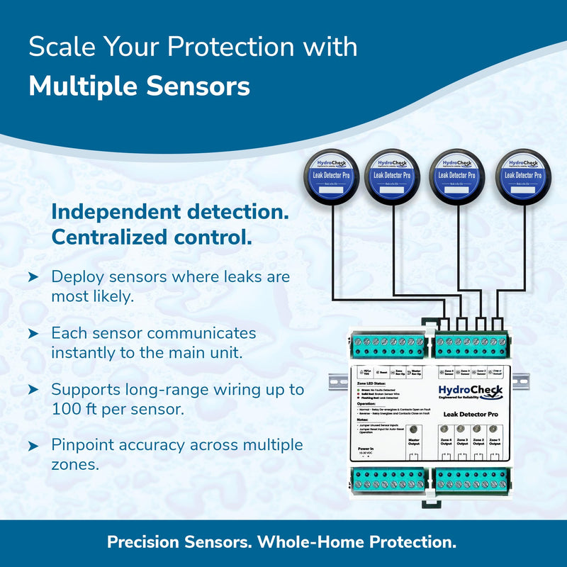 [Australia - AusPower] - Water Leak Detector Replacement Puck - Commercial Moisture Sensor Alarm System - High Amp Load Moisture Detectors for Home & Offices - Smart Water Leak Detection (Wiring Sold Separately) Puck Attachment 