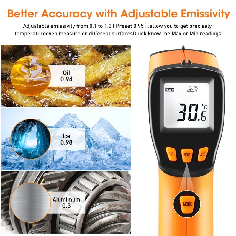 [Australia - AusPower] - Infrared Thermometer Gun -58??1022?, Non-Contact Laser Thermometer Temperature Gun with LCD Display, Temperature Measurement Gun for Cooking, BBQ, Oven, Adjustable Emissivity Temp Gun Thermometer 1022?-Yellow 