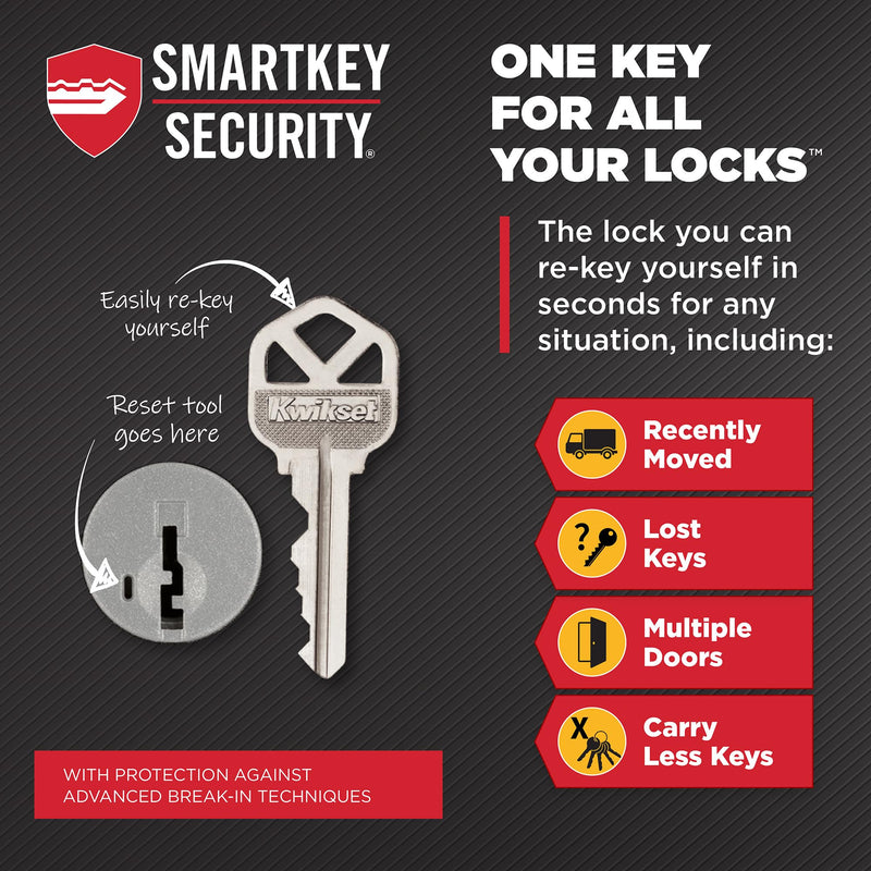 Kwikset Maven Front Door Lock Handle and Deadbolt Set, Entry Handleset Round Exterior with Interior Door Knob, Secure Locking Deadbolt, Matte Black, with Microban Protection