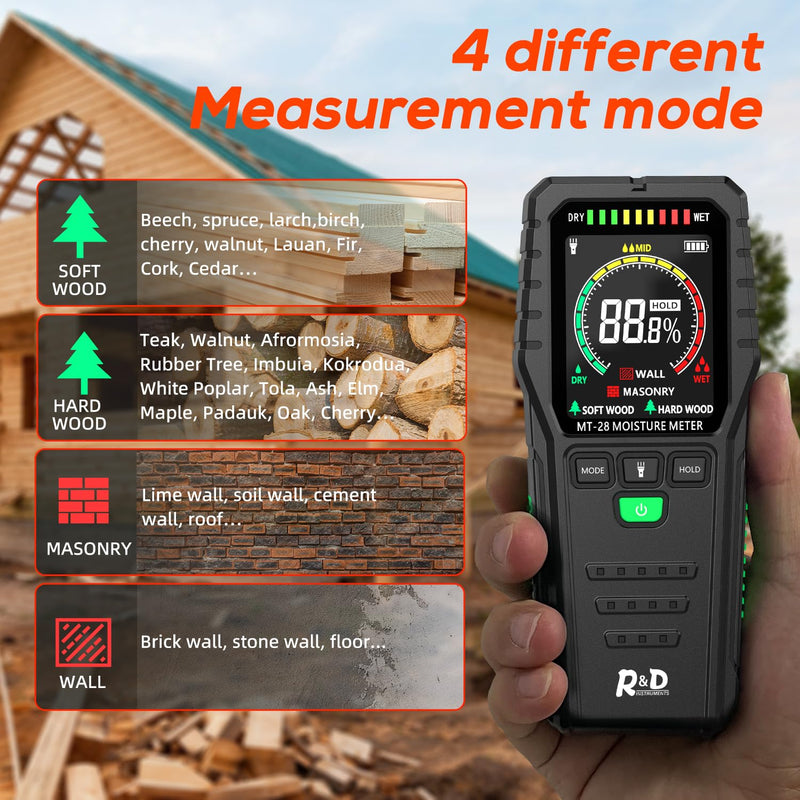 [Australia - AusPower] - Pinless Moisture Meters Non-Invasive Digital Wood Moisture Tester Water Leak Detector for Wall,Lumber, building,Firewood,Humidity Tester (BLACK) Black 