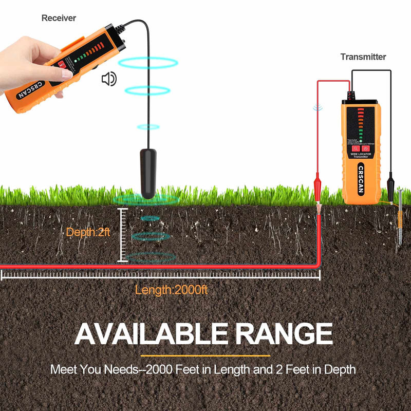 [Australia - AusPower] - VXSCAN Underground Cable Wire Locator, Wire Detector Tracer F04 for Finding Break Cables, Irrigation Wires 