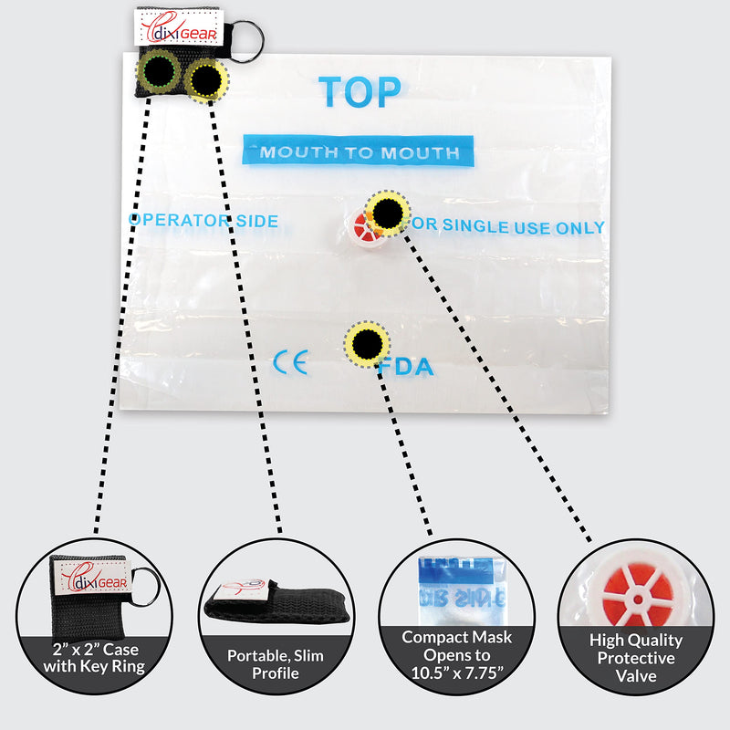 [Australia - AusPower] - Dixie EMS CPR Mask for Pocket or Key Chain, CPR Emergency Face Shield with One-Way Valve Breathing Barrier for First Aid or AED Training, 5 Count - Black 