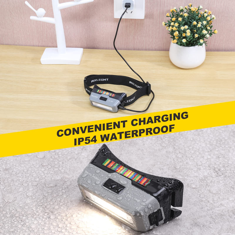 Auto Detailing Light Paint Inspection Detail Headlamp with Magnet 2700k 4500k 6500k Rechargeable Led Color Match Lamp - Swirl Finder - Car Mechanic | 93+ CRI | 160LM