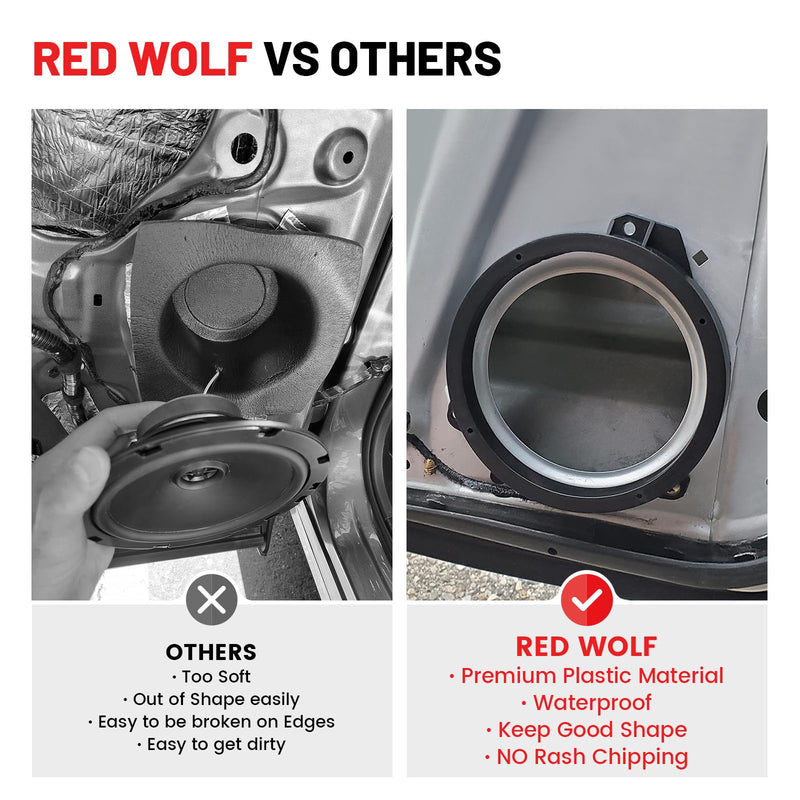 [Australia - AusPower] - RED WOLF Front Door Speaker Adapter 6.5 Inch for Select 2008-2020 Subaru Forester Impreza Outback WRX/STI Install 6-1/2" Aftermarket Audio Speaker Spacer Ring Bracket 2 PCS 