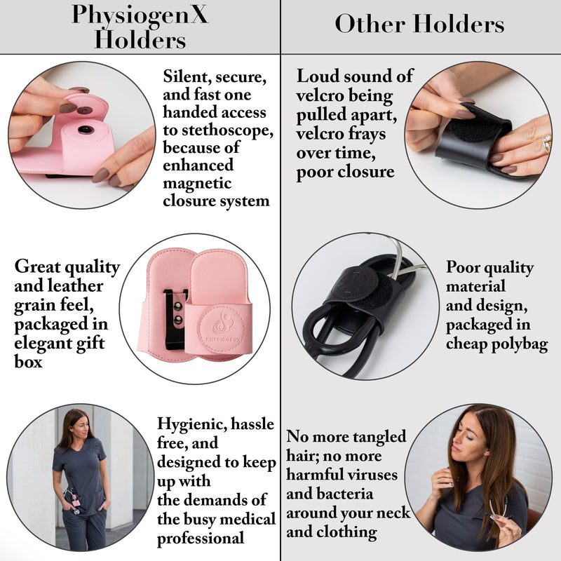[Australia - AusPower] - Stethoscope Holder with Secure Magnetic Closure; Hip Clip for Safe, Easily Accessible, Hygienic Attachment pink 