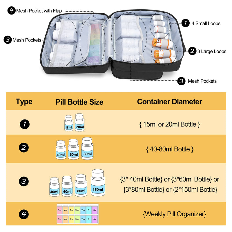 [Australia - AusPower] - Damero 2-Layer Stethoscope Case Bundle with Pill Bottle Bag 