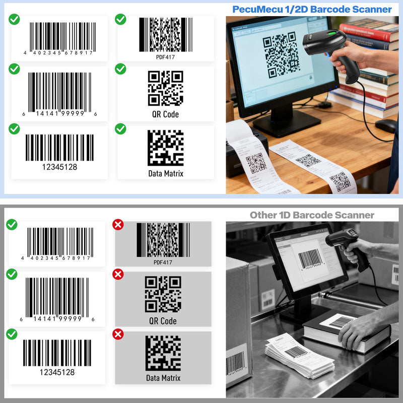 [Australia - AusPower] - USB 2D Barcode Scanner with Stand, Handheld QR Code Scanner PDF417 Data Matrix Bar Code Reader with Long USB Cable for POS Mobile Payment, Convenience Store, Supermarket, Warehouse (TM-10CS) 