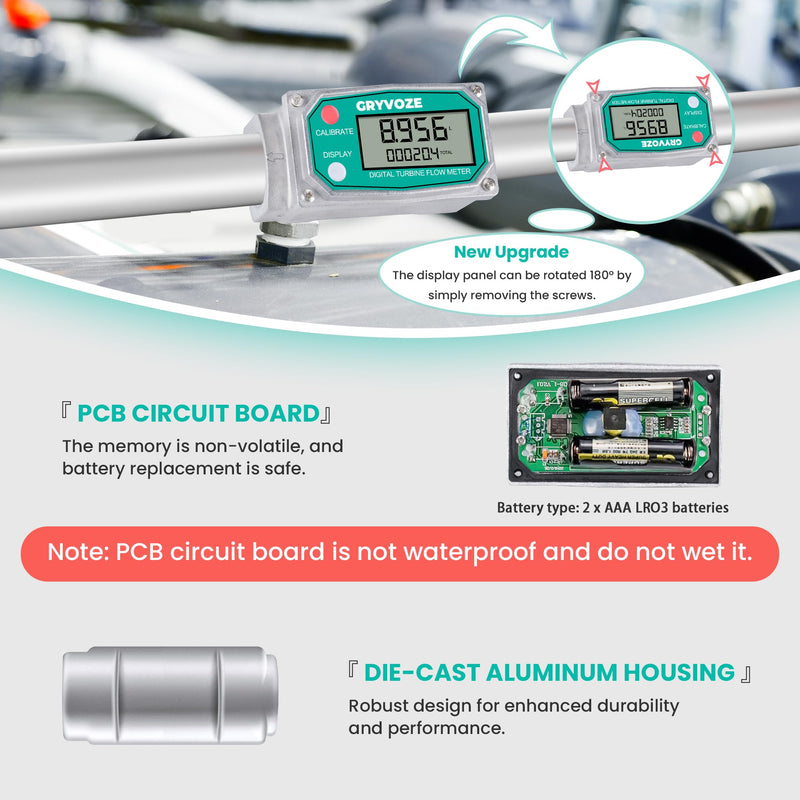 [Australia - AusPower] - 1 Inch Water & Fuel Flow Meter for 2.6-26 GPM Inline NPT Thread ±1% Accuracy Flowmeter for Diesel, Gas Oil, Gasoline, and Other Liquids - Supports Sleep Mode, Power-Off Memory (Alu Alloy) 