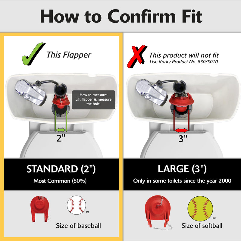 [Australia - AusPower] - Korky Standard 2-inch Complete Toilet Repair Kit, Fixes: Running, Noisy, No/Slow Refill, and No/Weak Flush Toilets, Easy to Install, 4010MP 1 