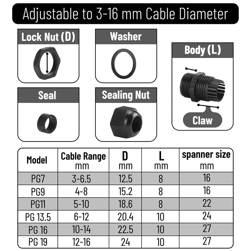 [Australia - AusPower] - Bates- Nylon Cable Gland, 50 pcs, 3-16 mm Cable Gland Connectors, PG7, PG9, PG11, PG13.5, PG16, PG19, Waterproof Cable Connector, Black Cord Grip, Plastic Cable Connector, Cable Glands Waterproof 50 Pack, PG7-PG19 