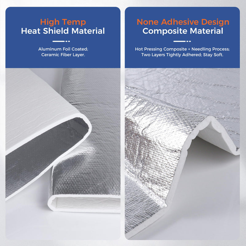 Automotive High Temperature Resistant Heat Shield Mat Aluminum Foil Ceramic Fiber Material Up to 2300℉ for Thermal Protection(None-Adhesive-195mil-15 x 24") 195mil-15"x24"
