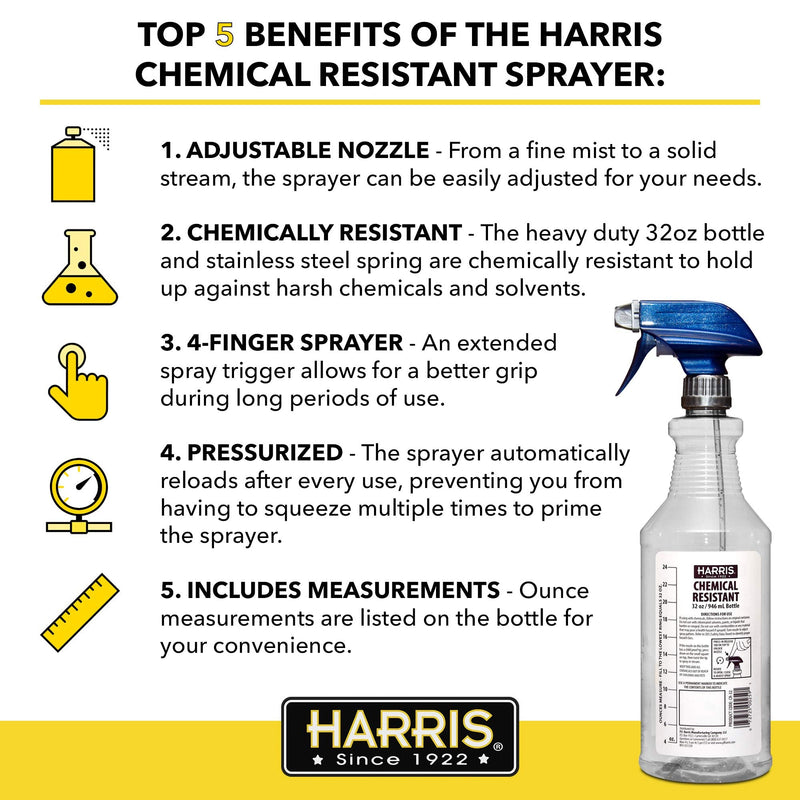 [Australia - AusPower] - HARRIS Chemically Resistant Professional Empty Spray Bottles, 32oz (3-Pack), for Cleaning Solutions and Water 3 Count (Pack of 1) 