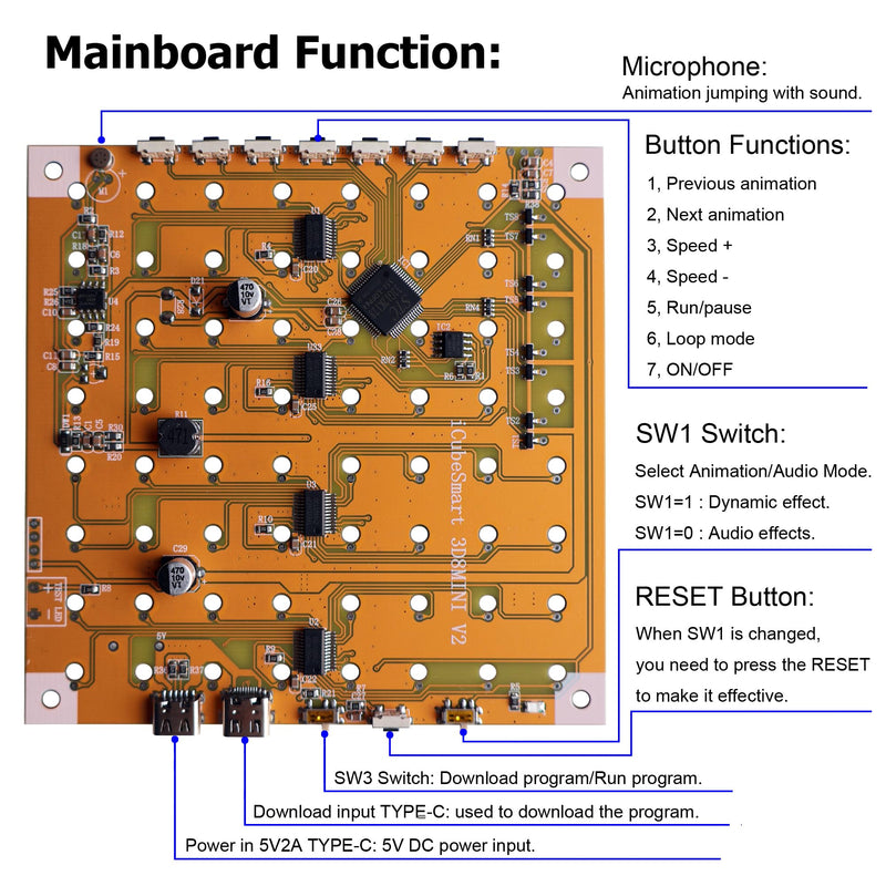 Mini 3D LED Cube DIY Electronics Kit Soldering Project Kit (3D8MINI-MULTI-KIT) 3d8mini Multi Kit