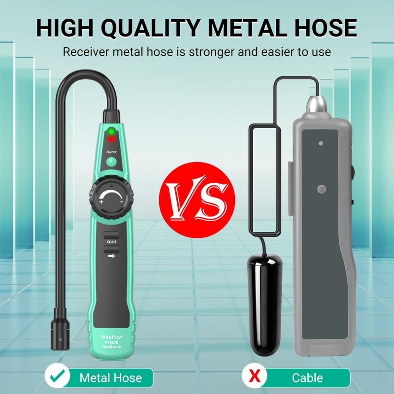 [Australia - AusPower] - Underground Cable Locator, Wire Locator Tracer Detector, Test Short Circuit Breaker of Wall and Underground Cables, Cable Tester for Dog Fence Cables Irrigation Control Wires Telephone Line 