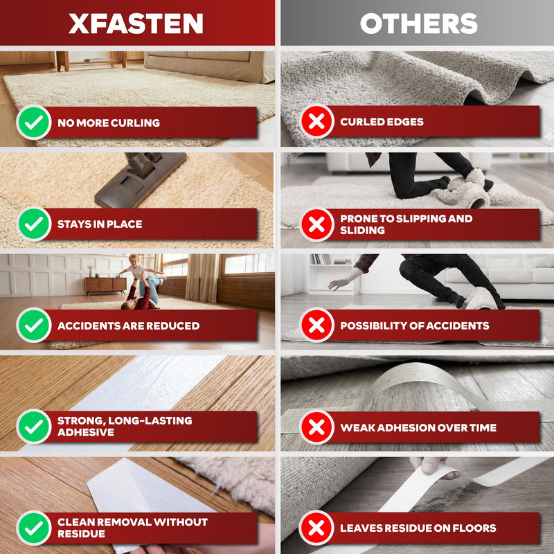 XFasten Double Sided Carpet Tape for Area Rugs, 4 Inch x 30 Yards – Heavy Duty Anti Slip Rug Grip Tape, Works as Rug Gripper, Residue Free, Wood Safe, Easy Removal for Hardwood and Laminated Floors
