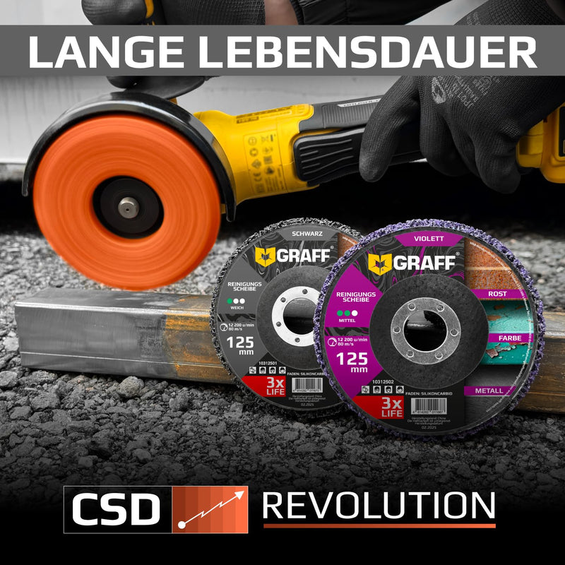 [Australia - AusPower] - Cleaning Discs 125 mm for Angle Grinder - Premium CSD Black Coarse Sanding Discs for Metal, Stainless Steel, Steel, Paint - Fabric Disc and Rust Remover for Flex Pack of 5 GRAFF 60.0 Fine Ø 125 mm 