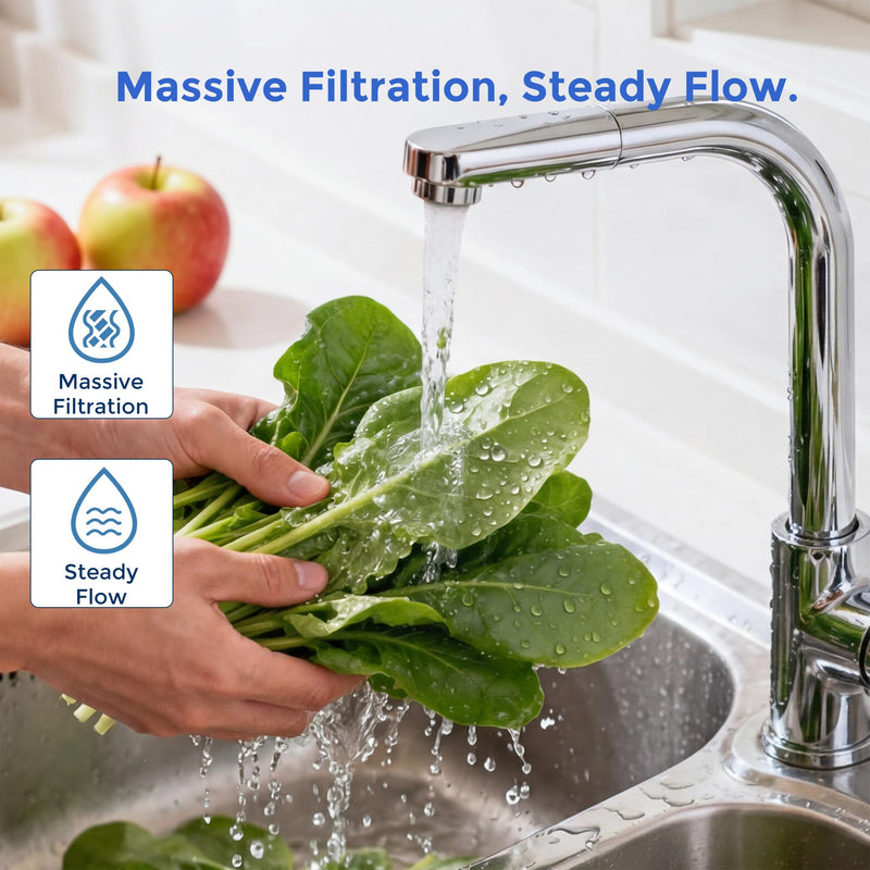 1 Micron Whole House Sediment Filter 10 x 2.5 for RO & Well Water Filters Replacement Cartridges Compatible with AP110, WHKF-GD05, WFPFC5002, CFS10, 6 Pack