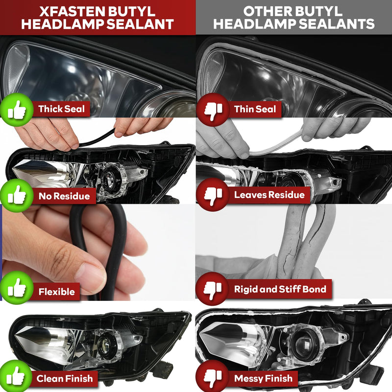 XFasten Butyl Headlamp Sealant, 7 millimeters x 20 Feet, 7 millimeters Thick, OEM Grade Automotive Rubber Butyl Rope Tape for Headlamp, Headlight, Windshield, Window, and Pool Light Sealant Tape Black